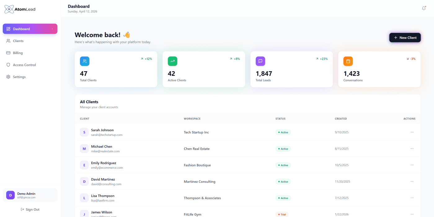 Architecting AtomLead: A High-Conversion SaaS Platform for AI-Powered Lead Automation — Atom Leads case study