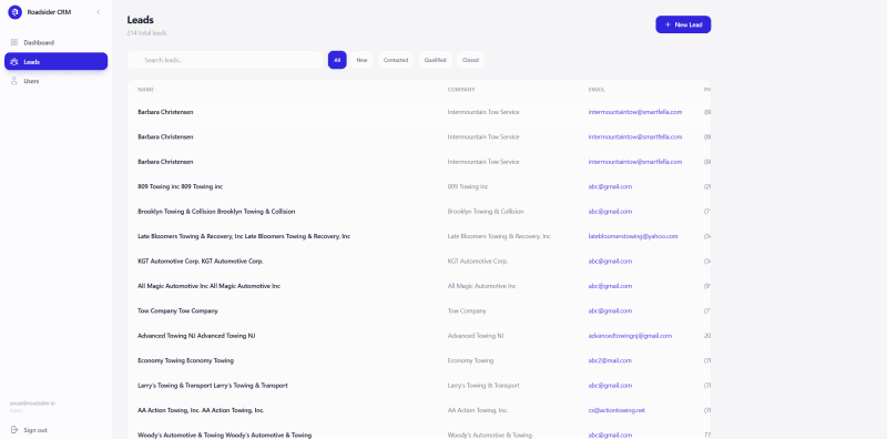 Revolutionsing Roadsider: From Strategic Rebranding to AI-Powered Sales Acceleration with Naqvix screenshot 3