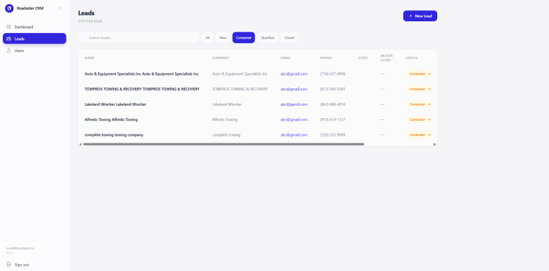 Revolutionsing Roadsider: From Strategic Rebranding to AI-Powered Sales Acceleration with Naqvix screenshot 4