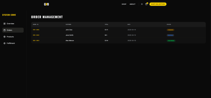How We Built a Premium Streetwear E-commerce Platform with Automated Print-on-Demand Order Routing for Good Vibes Only screenshot 4