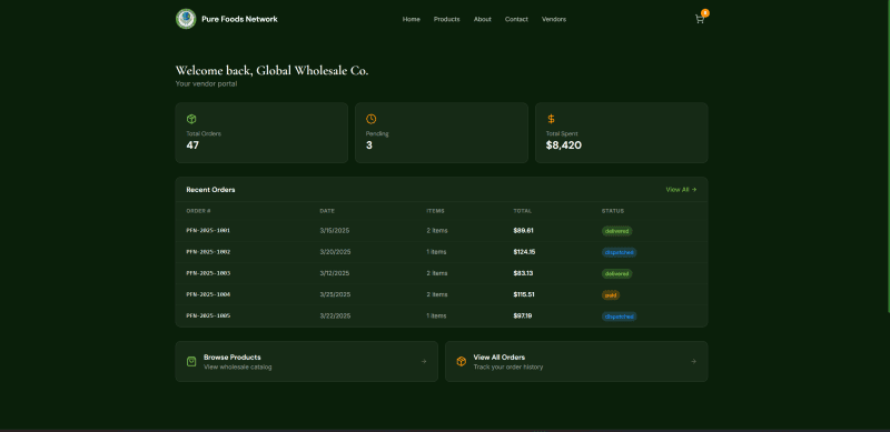 Globalizing Taste: Building a Premium End-to-End E-commerce Ecosystem for Pure Foods Network screenshot 5