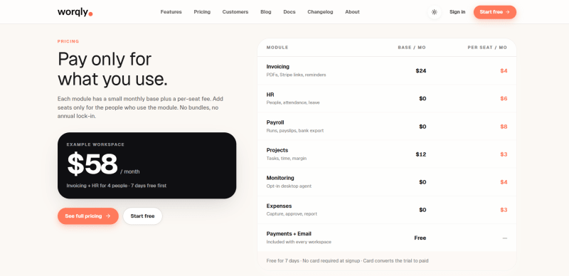 Title: Revolutionizing the Digital Workspace: A Comprehensive Web Development & UI/UX Transformation for Worqly screenshot 8