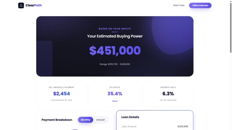 ClearPath results report with buying power, payment breakdown donut, DTI and LTV, and loan comparison cards