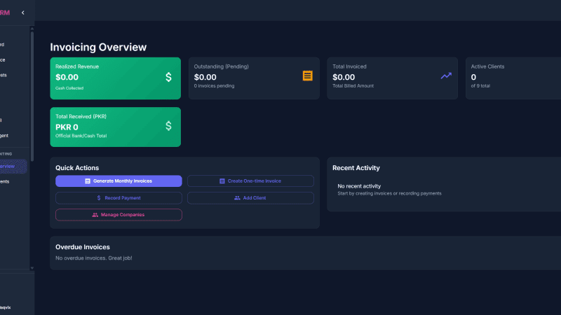 Naqvix CRM invoicing and accounting overview dashboard