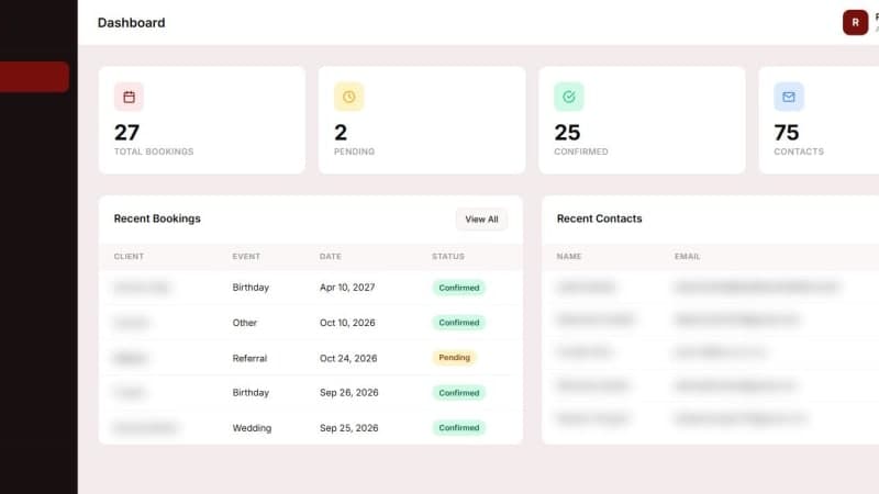Ruby Event Center admin dashboard overview with booking and lead stats — customer data blurred for privacy