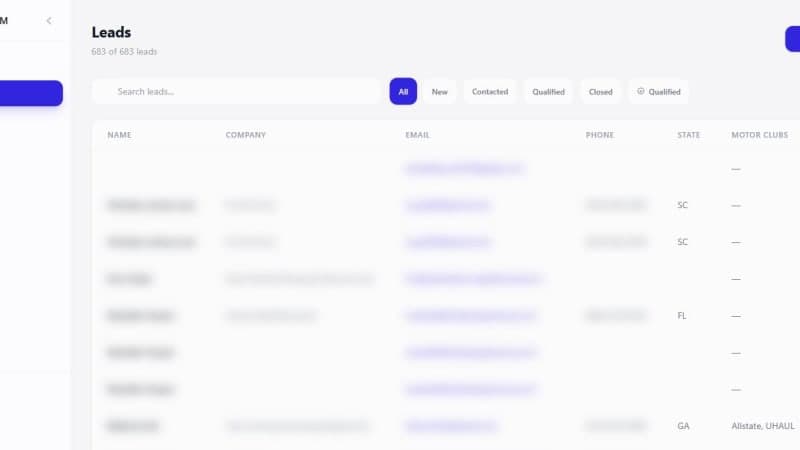 Leads list in the Roadsider sales CRM with pipeline statuses and motor-club attribution — contact details blurred for privacy