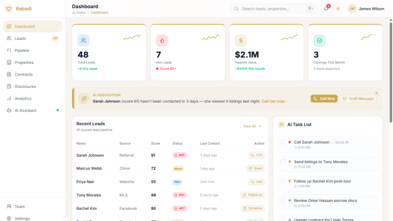 Rabadi dashboard overview with pipeline KPIs, AI assistant, and activity feed
