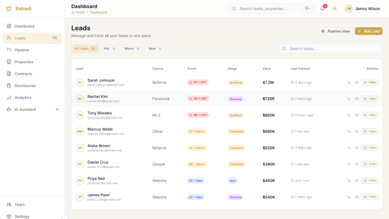 Rabadi AI-scored leads pipeline with HOT, Warm, Cold, and New temperature bands and source attribution