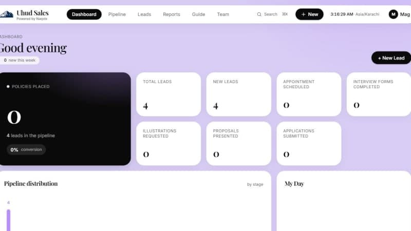Uhud Sales CRM dashboard — the invite-only insurance sales CRM built by Naqvix
