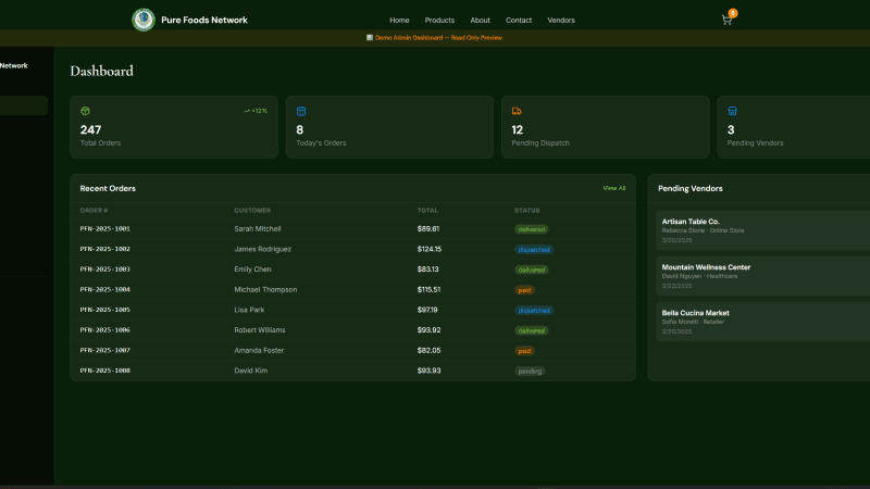 Pure Foods Network admin dashboard KPIs with the vendor approval queue