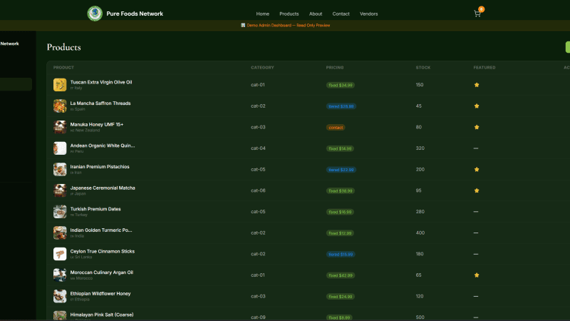 Pure Foods Network admin products management table