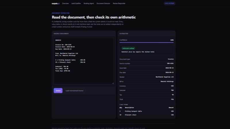 Document extractor reading an invoice into structured fields at full confidence, with the arithmetic independently verified against subtotal and tax