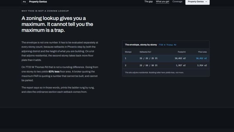 Property Genius: highest-and-best-use analysis from a single street address screenshot 4