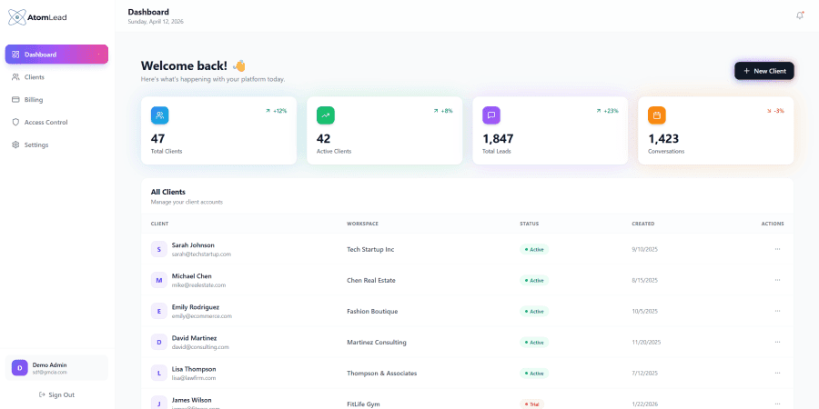 Architecting AtomLead: A High-Conversion SaaS Platform for AI-Powered Lead Automation — B2B SaaS / Marketing Technology